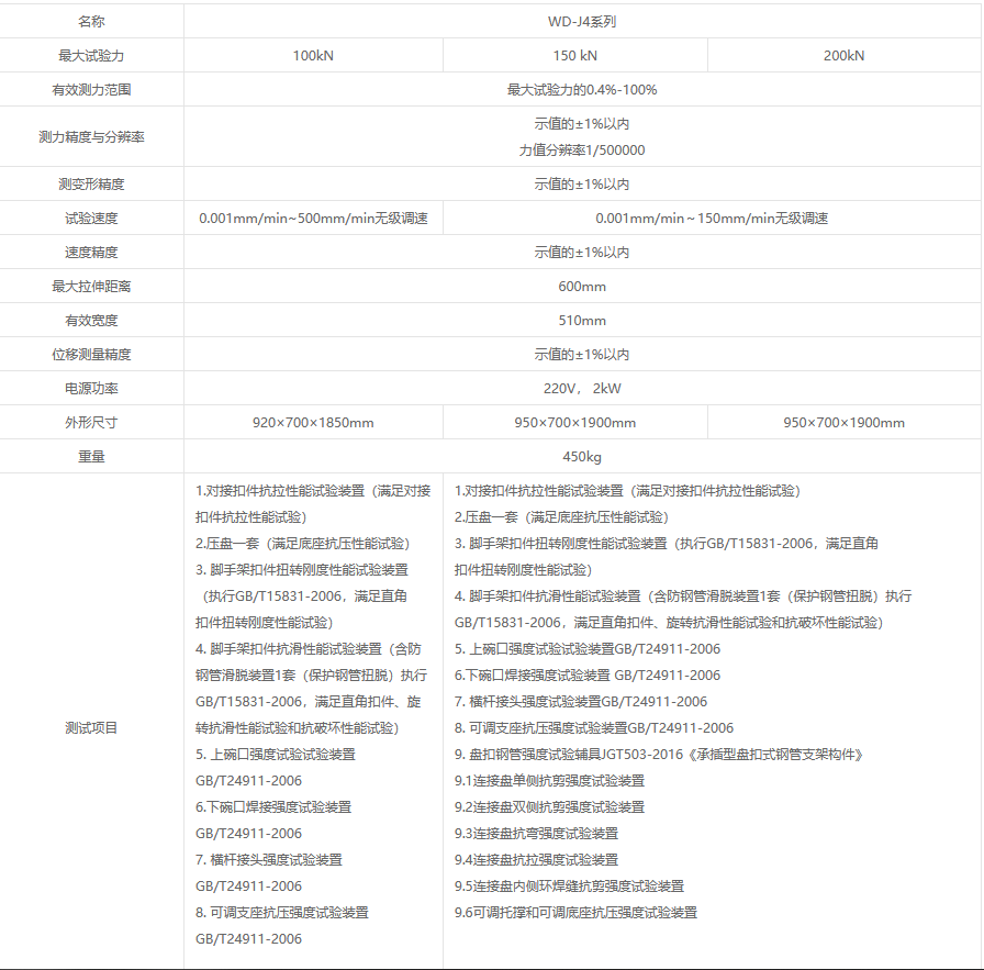 WD-J系列微機控制腳手架扣件專用試驗機