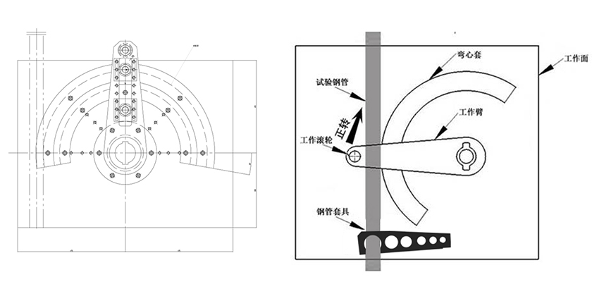 GGW-50CS襯塑復(fù)合鋼管彎曲試驗機