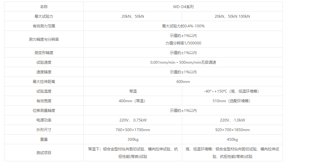 WD-D4系列微機(jī)控制鋁合金隔熱型材（高低溫環(huán)境箱）力學(xué)性能試驗(yàn)機(jī)